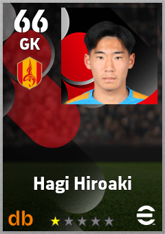 Hagi Hiroaki — GK, OVR 66, MAX 66