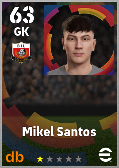 Mikel Santos — GK, OVR 63, MAX 63