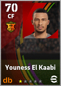 Youness El Kaabi — CF, OVR 70, MAX 70