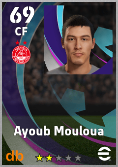 Ayoub Mouloua — CF, OVR 69, MAX 69