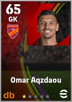 Omar Aqzdaou — GK, OVR 65, MAX 65