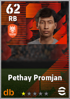 Pethay Promjan — RB, OVR 62, MAX 62