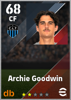 Archie Goodwin — CF, OVR 68, MAX 68