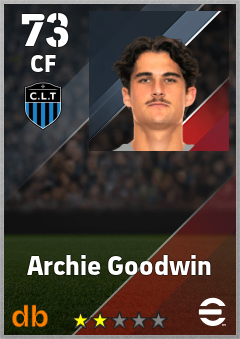 Archie Goodwin — CF, OVR 73, MAX 73