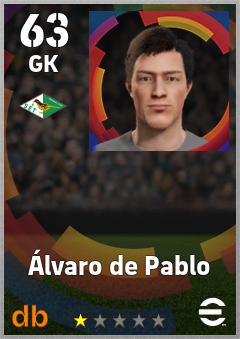 Álvaro de Pablo — GK, OVR 63, MAX 63