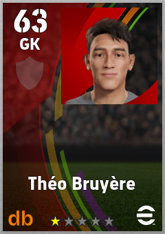 Théo Bruyère eFootball player card