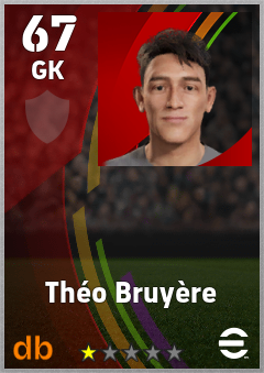 Théo Bruyère — GK, OVR 67, MAX 67