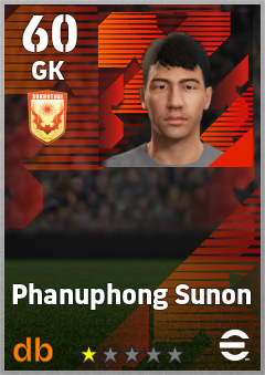 Phanuphong Sunon — GK, OVR 60, MAX 60