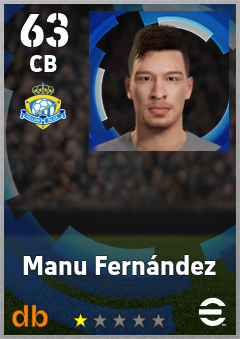 Manu Fernández — CB, OVR 63, MAX 63