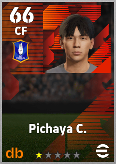 Pichaya C. — CF, OVR 66, MAX 66