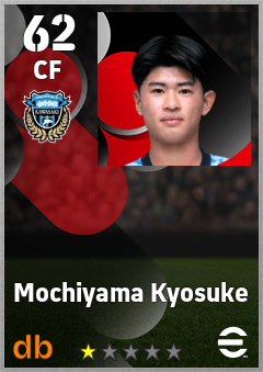 Mochiyama Kyosuke — CF, OVR 62, MAX 62