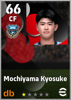 Mochiyama Kyosuke — CF, OVR 66, MAX 66
