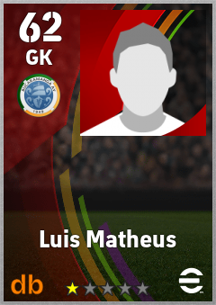 Luis Matheus — GK, OVR 62, MAX 62