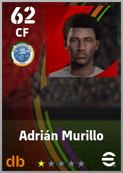 Adrián Murillo — CF, OVR 62, MAX 62