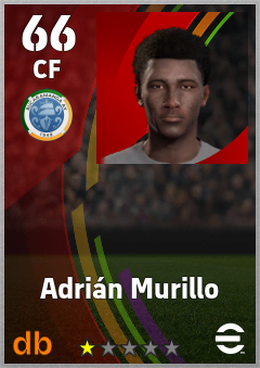 Adrián Murillo — CF, OVR 66, MAX 66