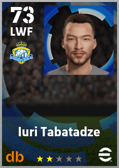 Iuri Tabatadze — LWF, OVR 73, MAX 73