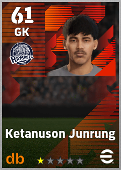 Ketanuson Junrung — GK, OVR 61, MAX 61