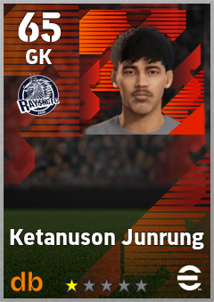 Ketanuson Junrung — GK, OVR 65, MAX 65