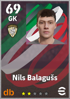 Nils Balagušs — GK, OVR 69, MAX 69