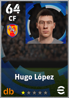 Hugo López — CF, OVR 64, MAX 64