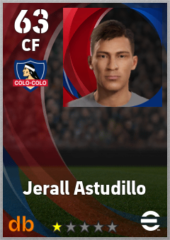 Jerall Astudillo — CF, OVR 63, MAX 63