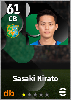 Sasaki Kirato — CB, OVR 61, MAX 61