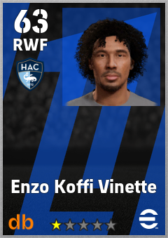 Enzo Koffi Vinette — RWF, OVR 63, MAX 63