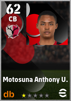 Motosuna Anthony U. — CB, OVR 62, MAX 62