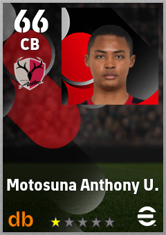 Motosuna Anthony U. — CB, OVR 66, MAX 66