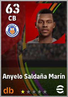 Anyelo Saldaña Marín — CB, OVR 63, MAX 63