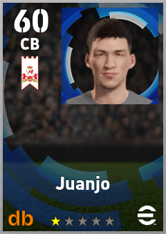 Juanjo — CB, OVR 60, MAX 60