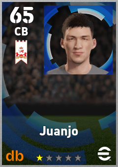Juanjo — CB, OVR 65, MAX 65