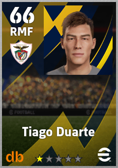 Tiago Duarte — RMF, OVR 66, MAX 66