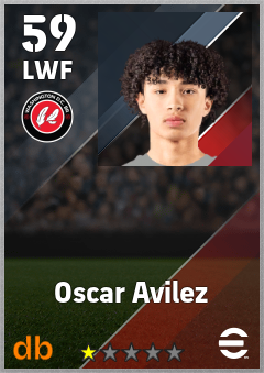 Oscar Avilez — LWF, OVR 59, MAX 59
