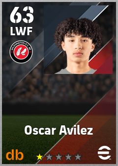 Oscar Avilez — LWF, OVR 63, MAX 63