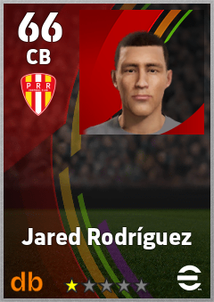 Jared Rodríguez — CB, OVR 66, MAX 66