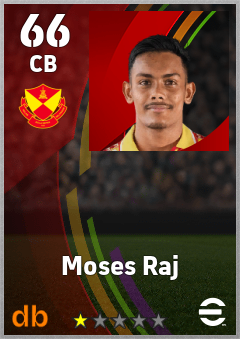 Moses Raj — CB, OVR 66, MAX 66