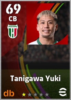 Tanigawa Yuki — CB, OVR 69, MAX 69