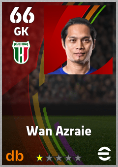 Wan Azraie — GK, OVR 66, MAX 66