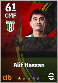 Alif Hassan eFootball player card