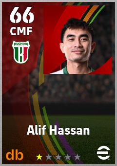 Alif Hassan — CMF, OVR 66, MAX 66