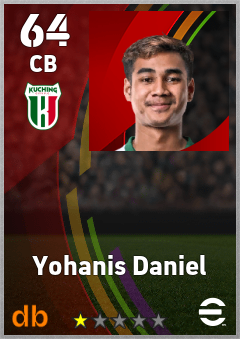 Yohanis Daniel eFootball player card
