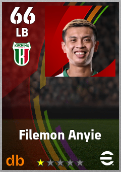 Filemon Anyie — LB, OVR 66, MAX 66