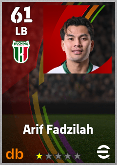 Arif Fadzilah — LB, OVR 61, MAX 61