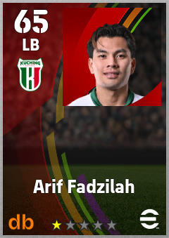 Arif Fadzilah — LB, OVR 65, MAX 65