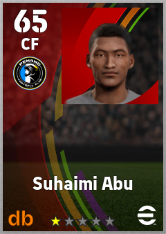 Suhaimi Abu — CF, OVR 65, MAX 65