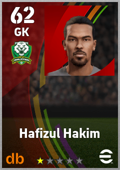 Hafizul Hakim — GK, OVR 62, MAX 62