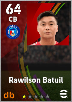 Rawilson Batuil — CB, OVR 64, MAX 64