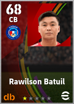 Rawilson Batuil — CB, OVR 68, MAX 68