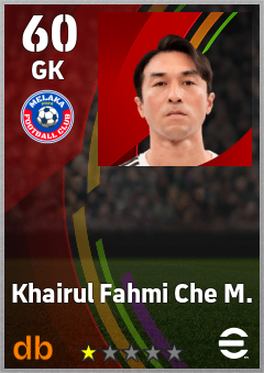 Khairul Fahmi Che M. — GK, OVR 60, MAX 60